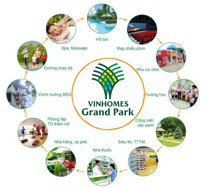 vinhomes grand park quận 9